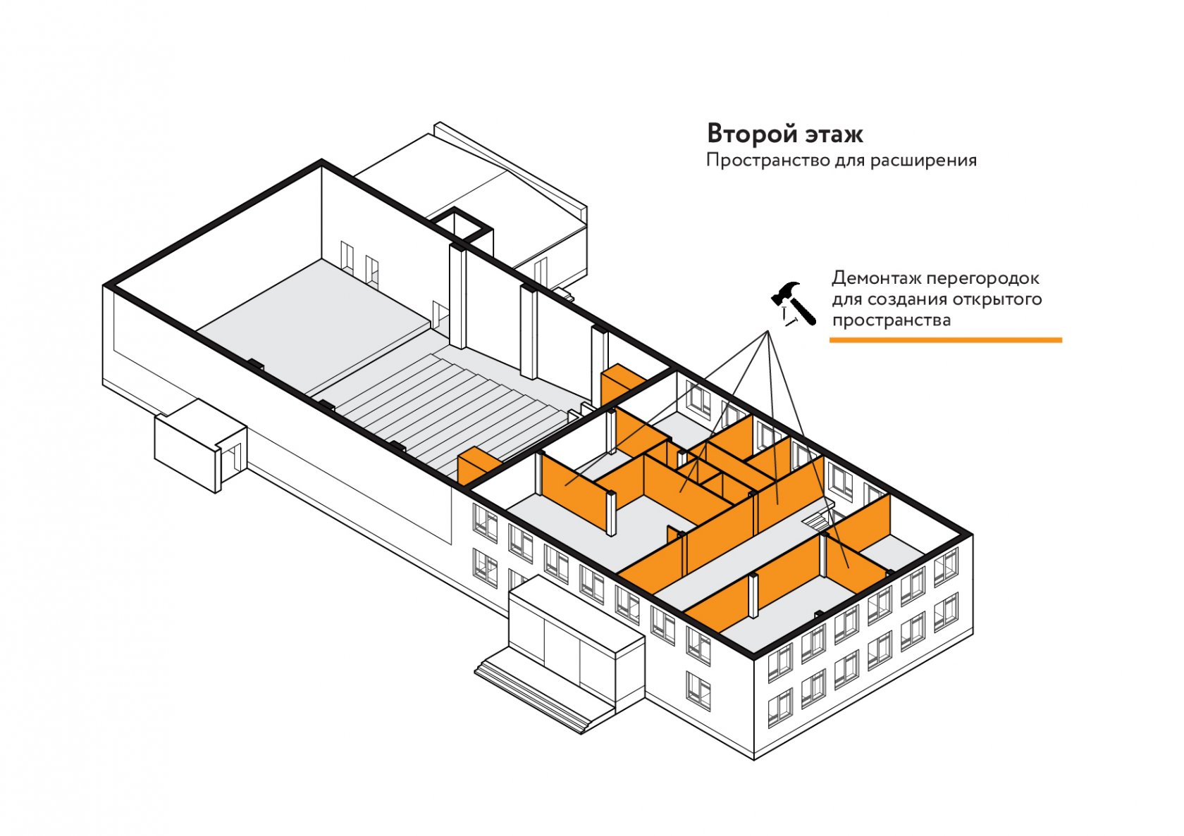 DOF. Креативный кластер Обнинска