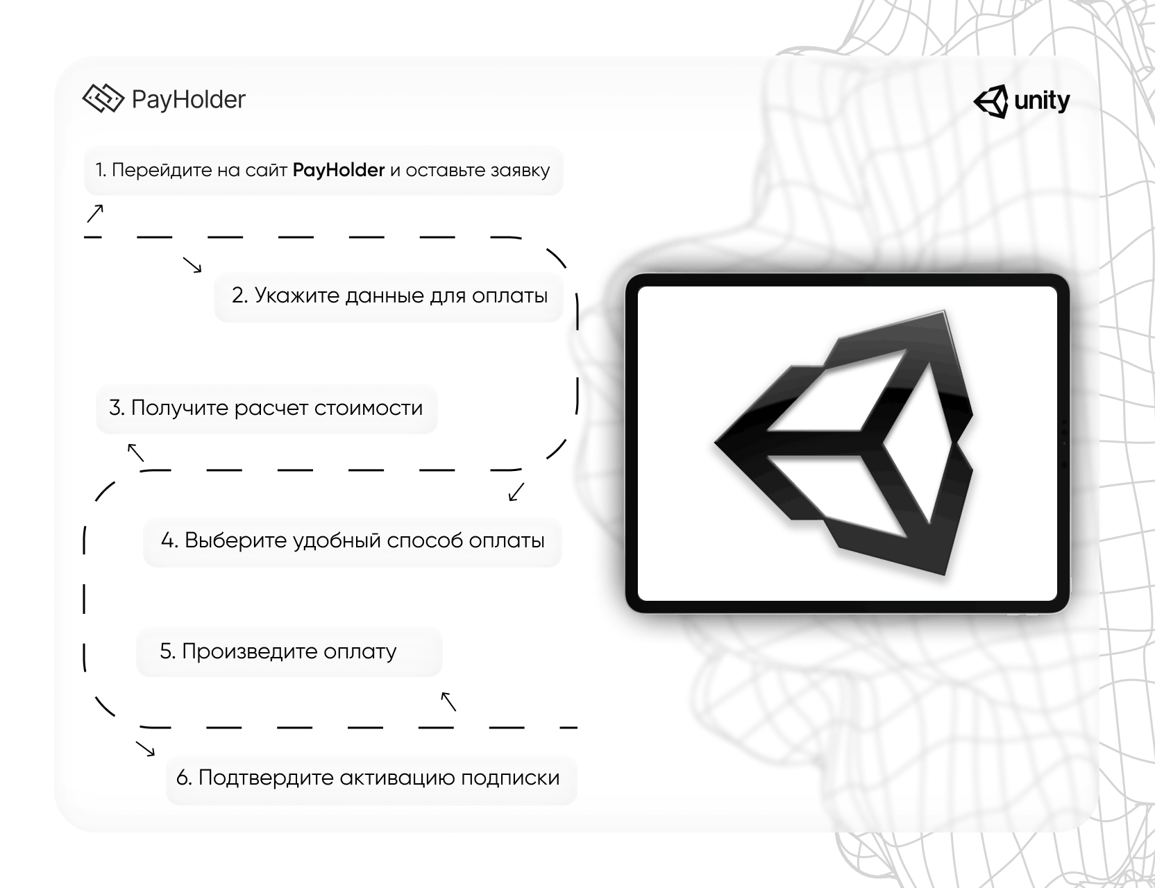 Как оплатить Unity Asset Store  в 2026 году 