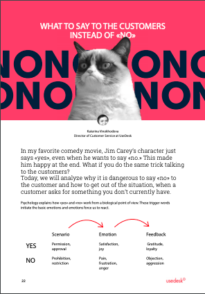 Книга Юздеска о клиентской поддержке