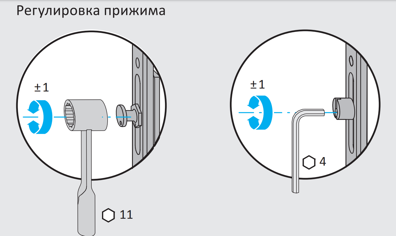 Регулировка прижима петель