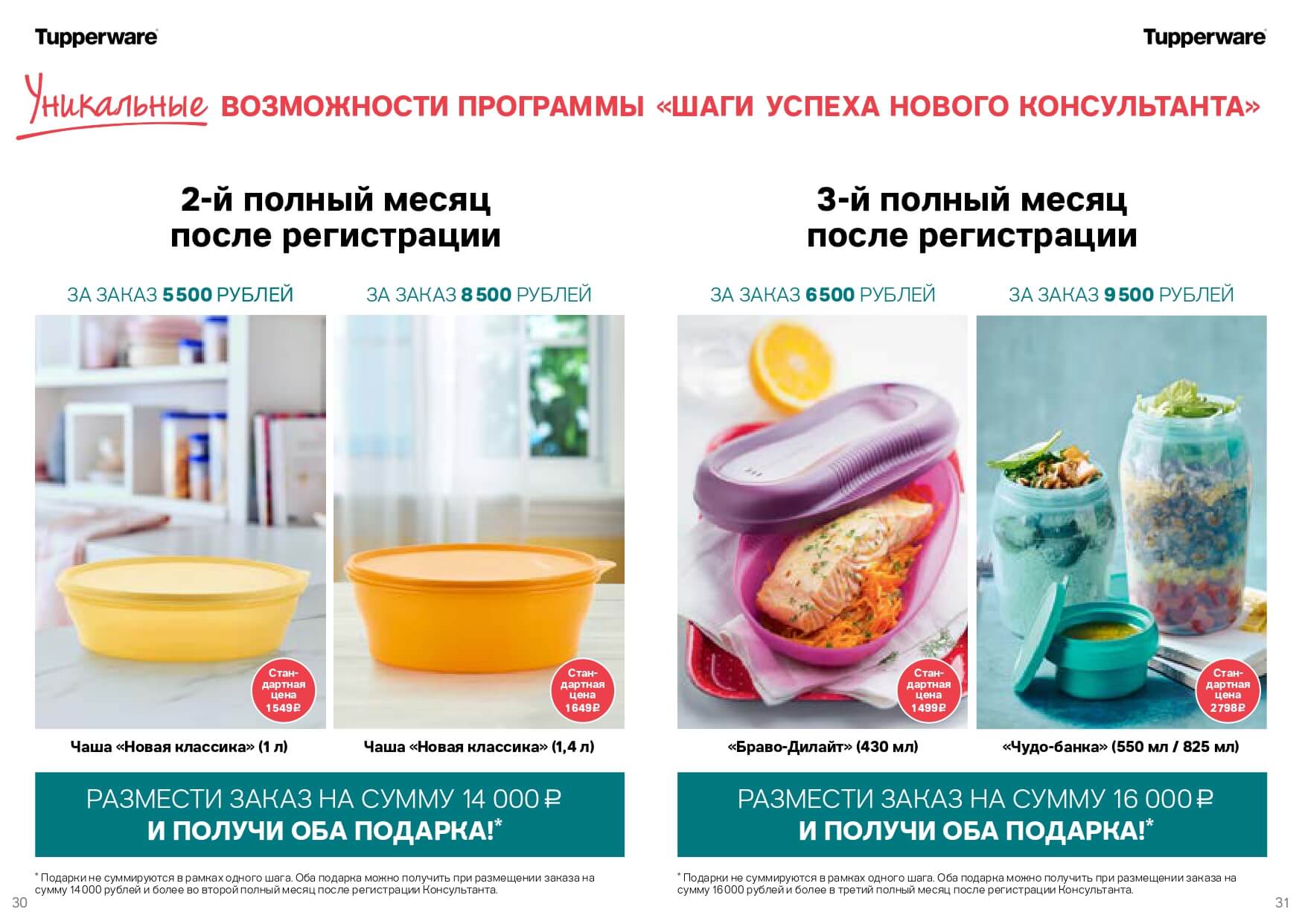 Tupperware январь 2021. Тапервер спецпредложения март 2024. Спецпредложение тапервер. Спецпредложения tupperware июнь 2022. Тапервер спецпредложения март 2024.