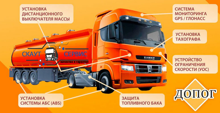 Ремонт автоэлектрики Пермь