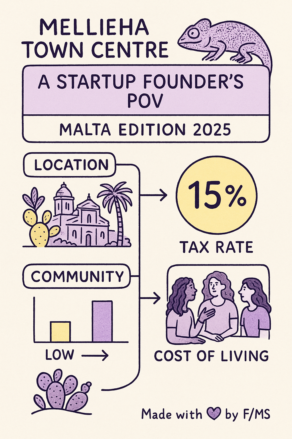 mellieha-town-centre-startup