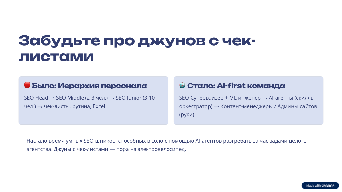 Забудьте про джунов с чек-листами