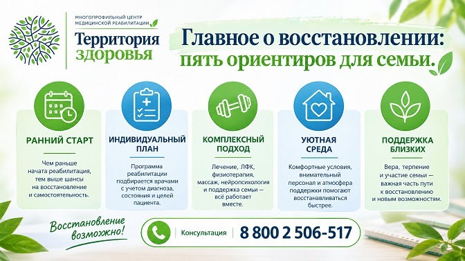 Главное о восстановлении: пять ориентиров для семьи