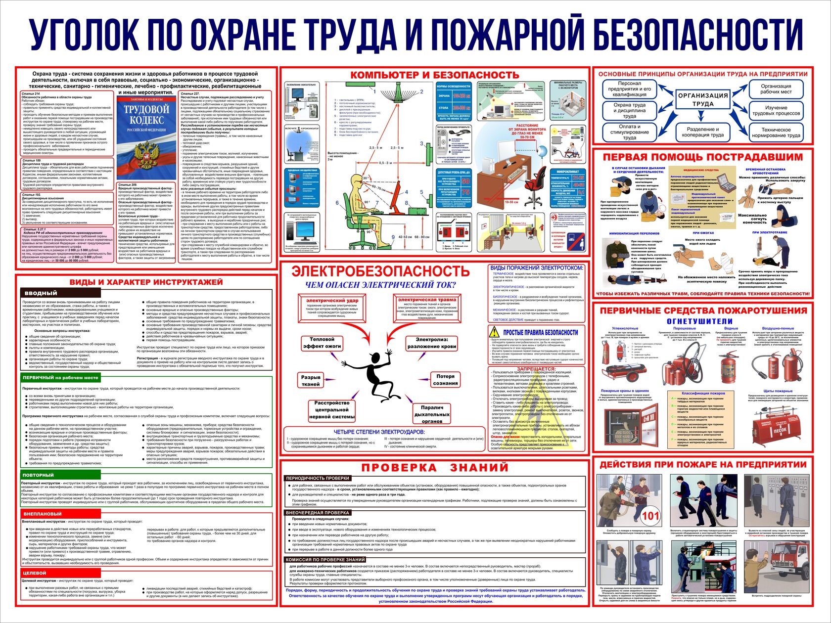уголок по охране труда 