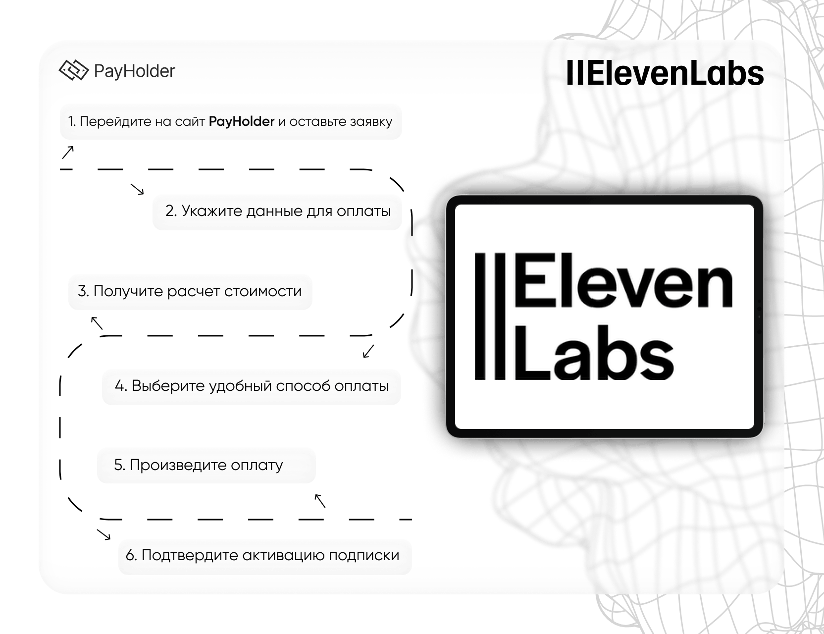 Как оплатить ElevenLabs  в 2026 году 