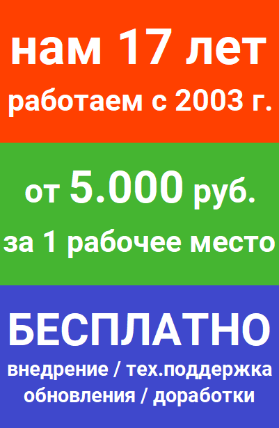 Паспортный стол шадринск режим работы телефон