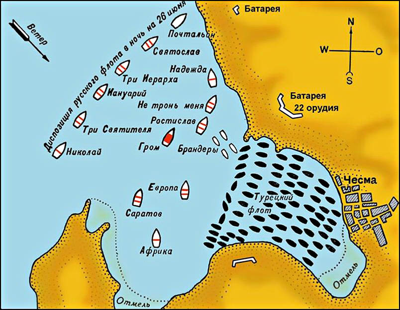 Битва при чесменской бухте карта