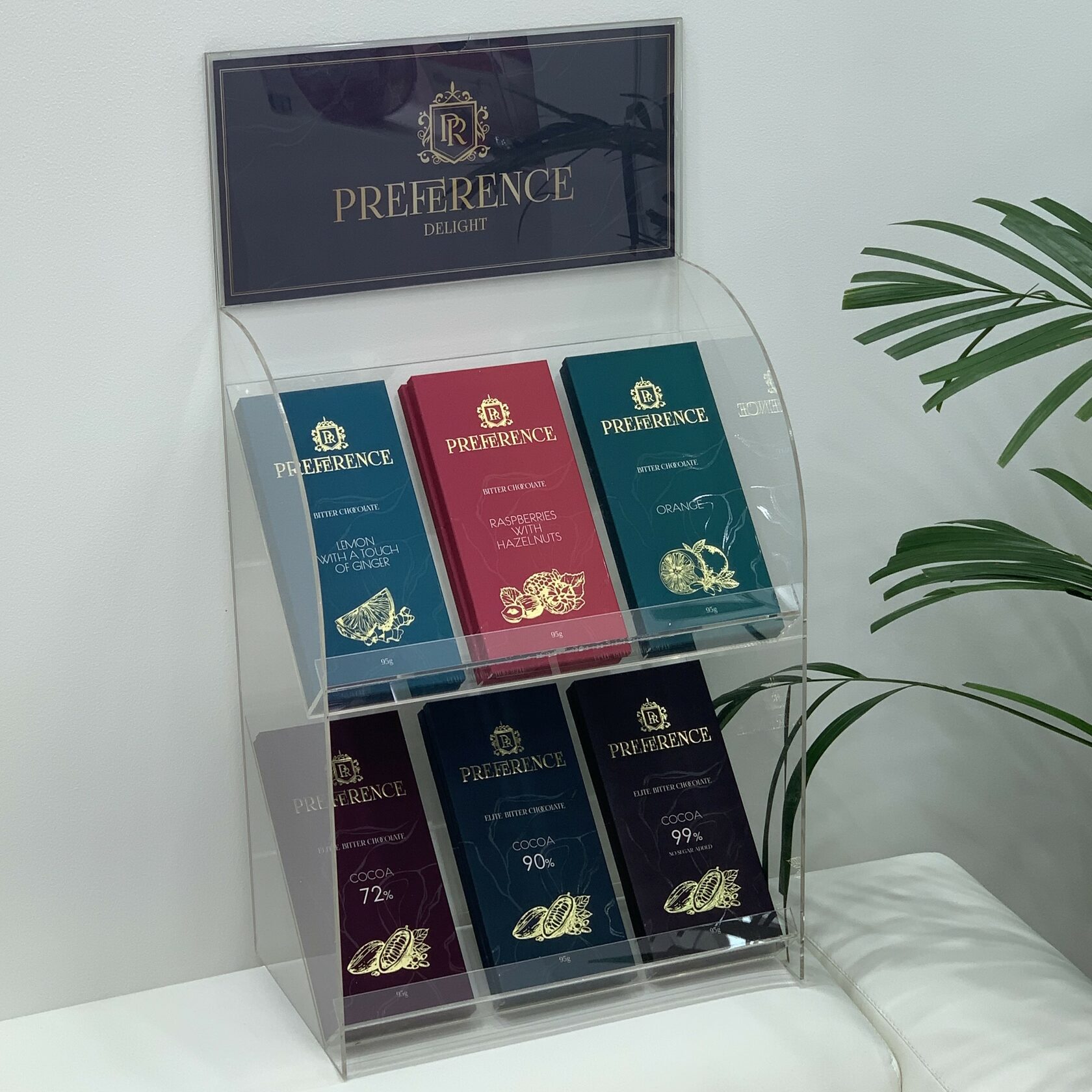 Preference delight Preference delight