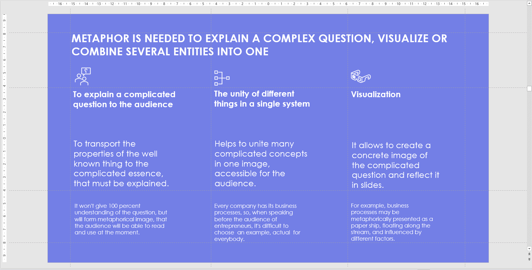 Icons were added to the previous slide and painted in BEsmart colors