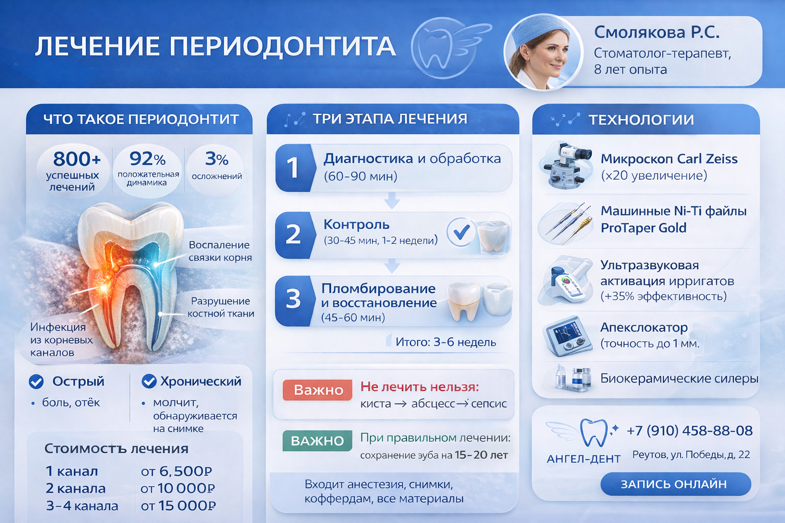 Лечение периодонтита под микроскопом — рабочий процесс терапевта Смоляковой Р.С.