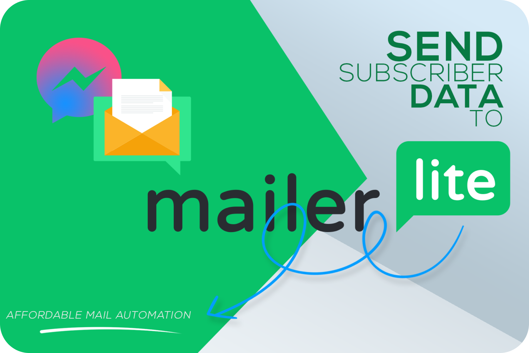 MailerLite by ManyApps ManyChat Apps