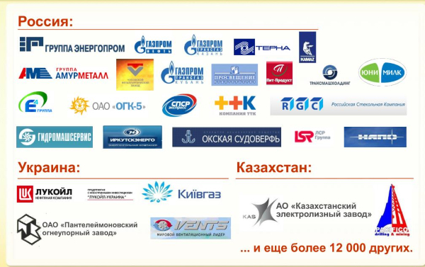 список компаний 1с
