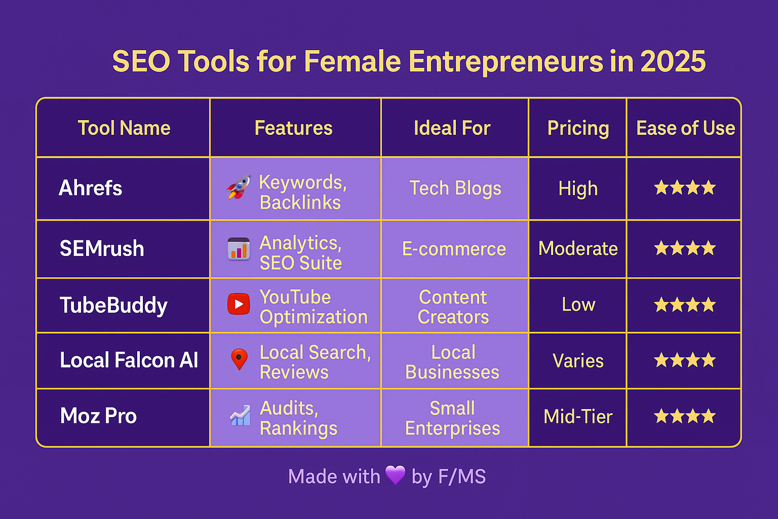 seo-tools-female-entrepreneurs