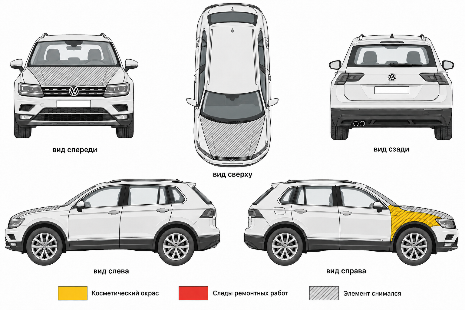 Карта ЛКП Volkswagen Tiguan