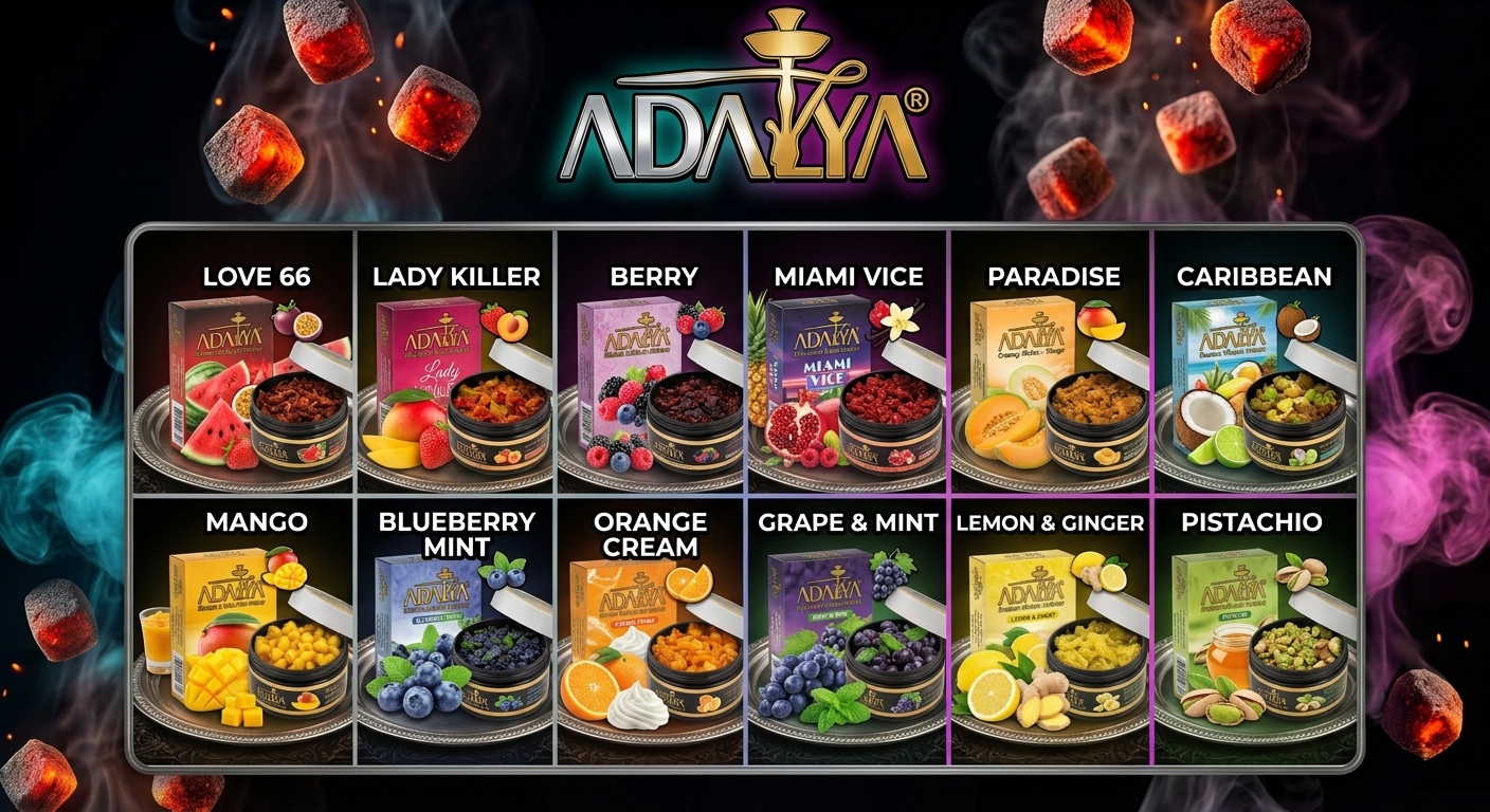 Fruit and mint hookah flavor ingredients