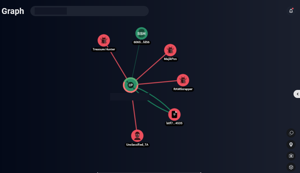 Treasure Trove Alive And Well Point of sale Malware Treasure Trove Alive And Well Point of sale Malware