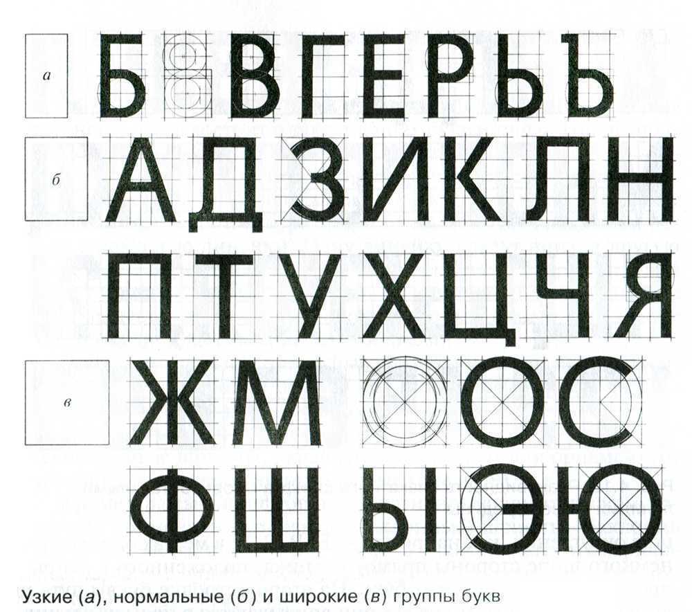 Онлайн-курс «Леттеринг и каллиграфия 2.0» | Обучение каллиграфии для  начинающих | Художник ONLINE