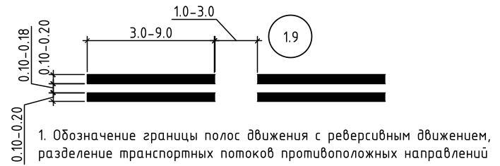 Схема разметки 1.9