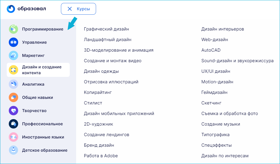 Образовал, Агрегатор онлайн-курсов, Кеды профессора, Маркетплейс электронных курсов, Константин Егошин, Ксения Стребкова