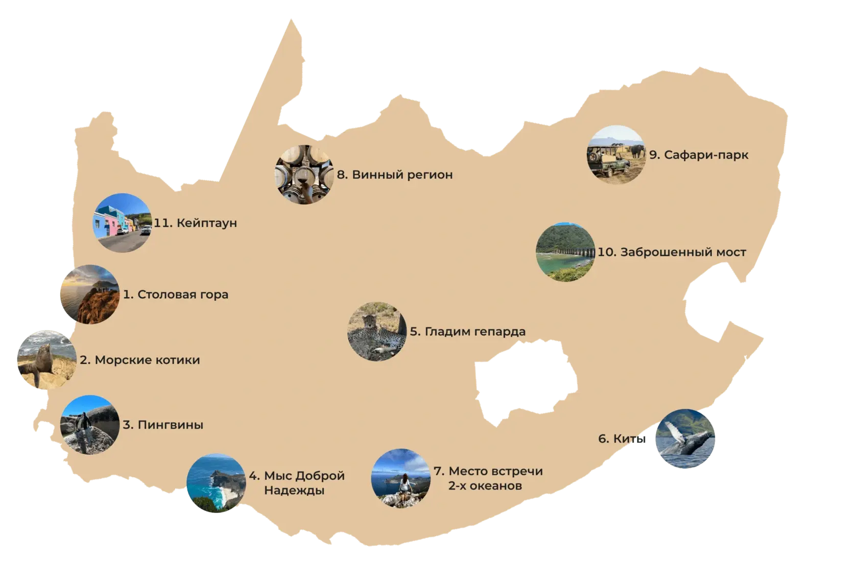 Карта путешествия в ЮАР 2024-2025 - Akuna Matata Trip