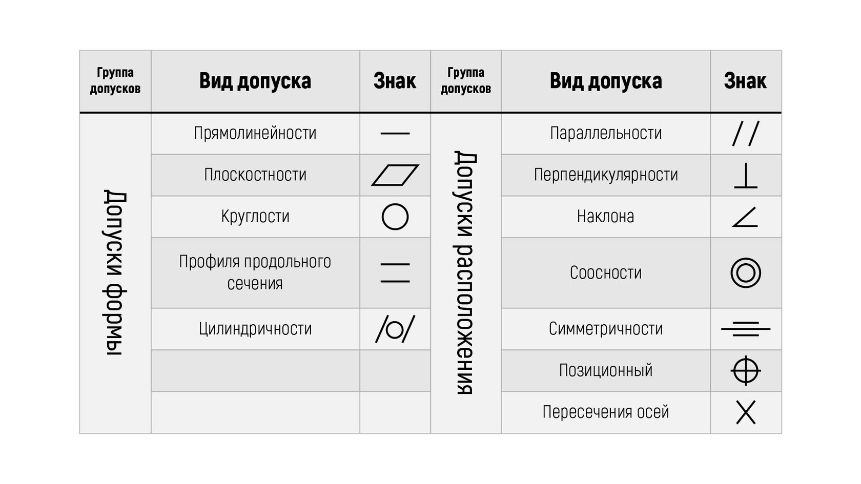 Лазерная резка металла на станках с ЧПУ: обзор технологии и оборудования