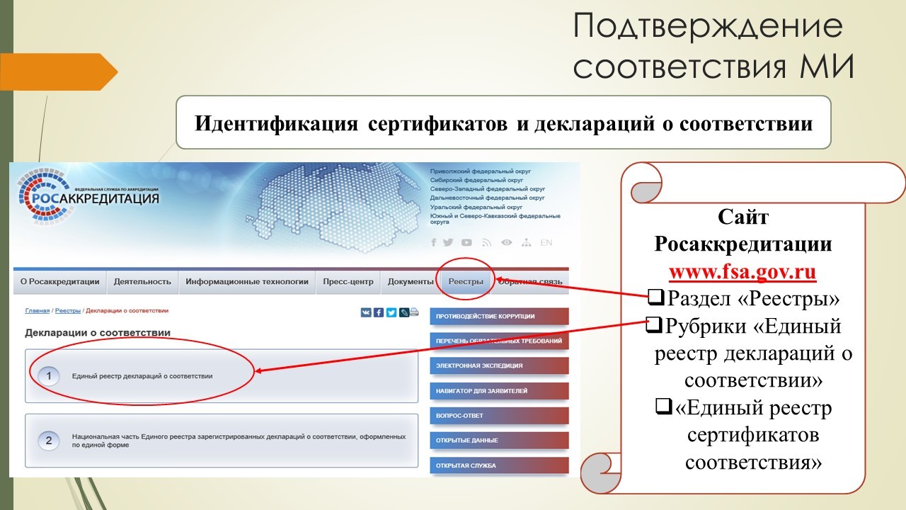 Проверить сертификат соответствия