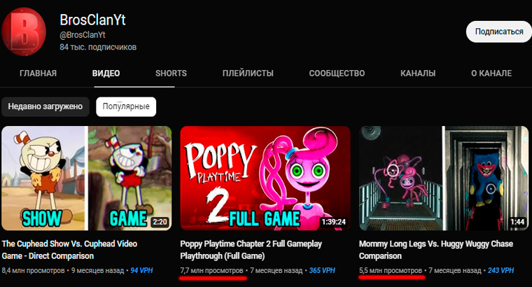 Poppy Playtime ниша ютуб