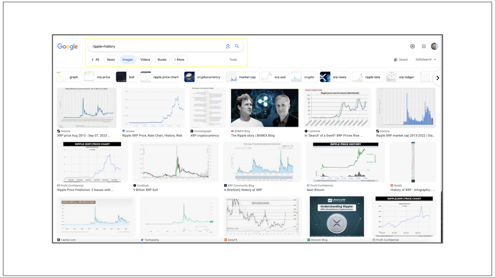 Ripple. В поисковой выдаче Google