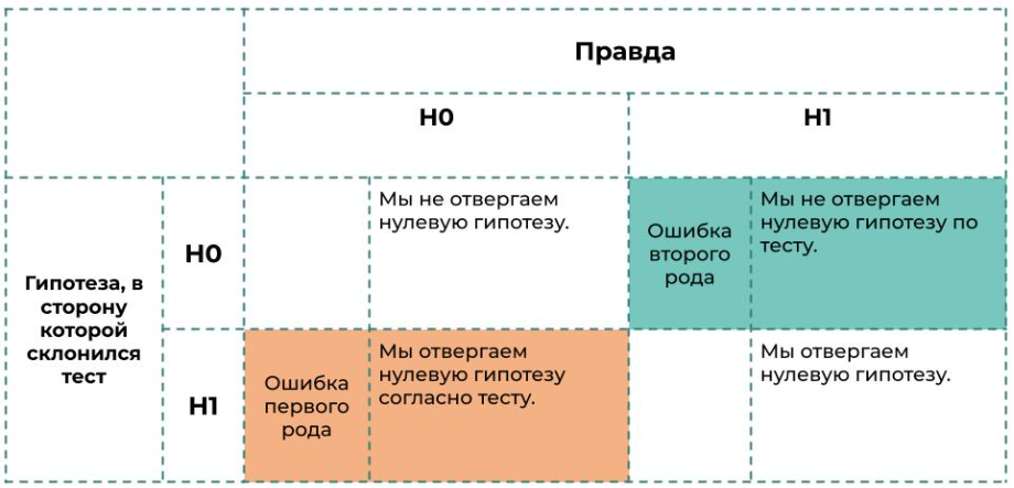 Раздел 2.1. Инсценировка подглядывания