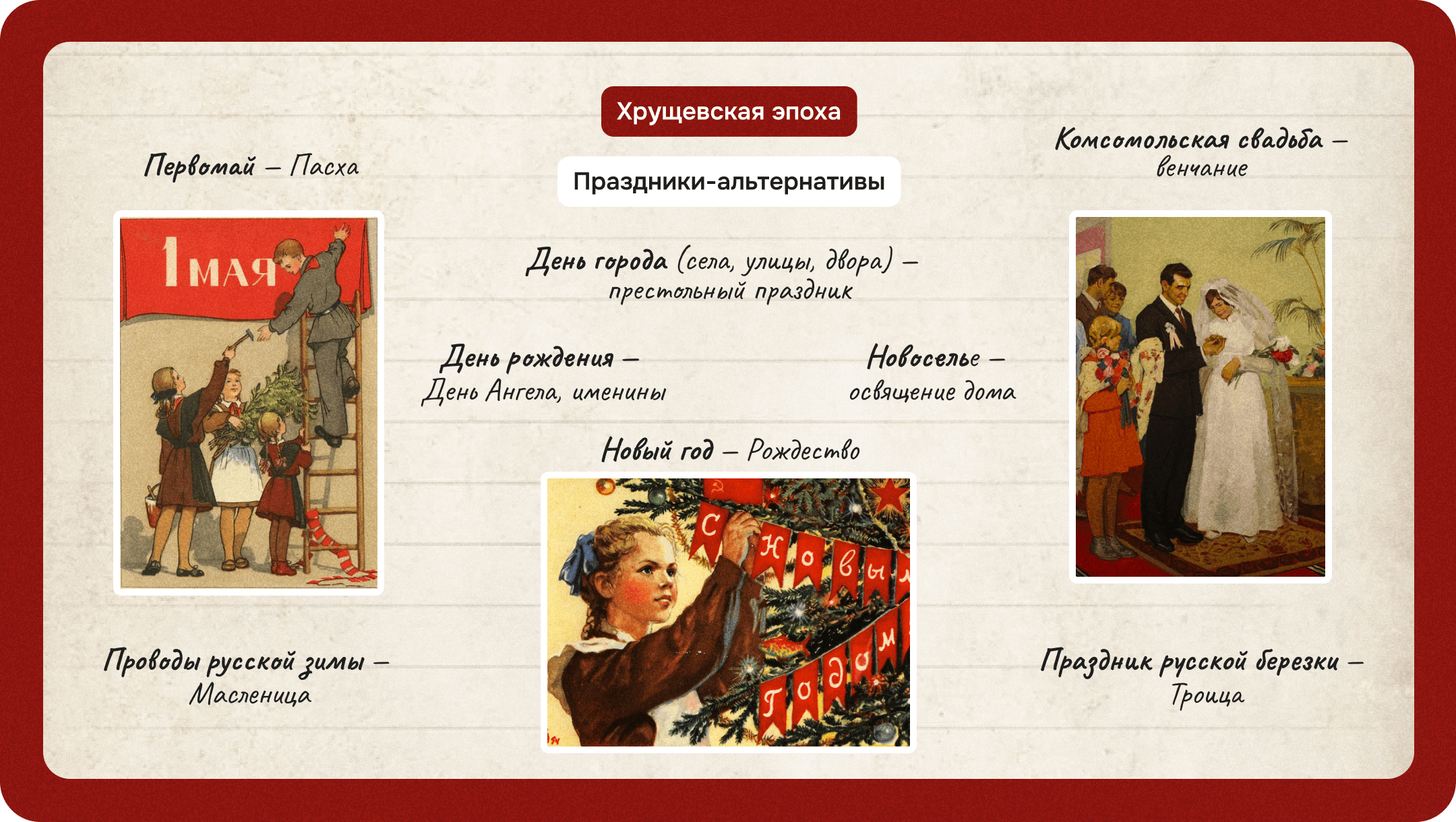 Хрущевская эпоха, праздники-альтернативы