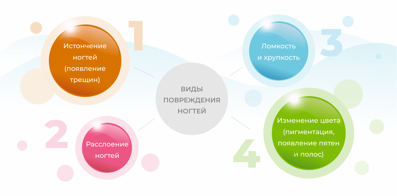 КЛАВИО