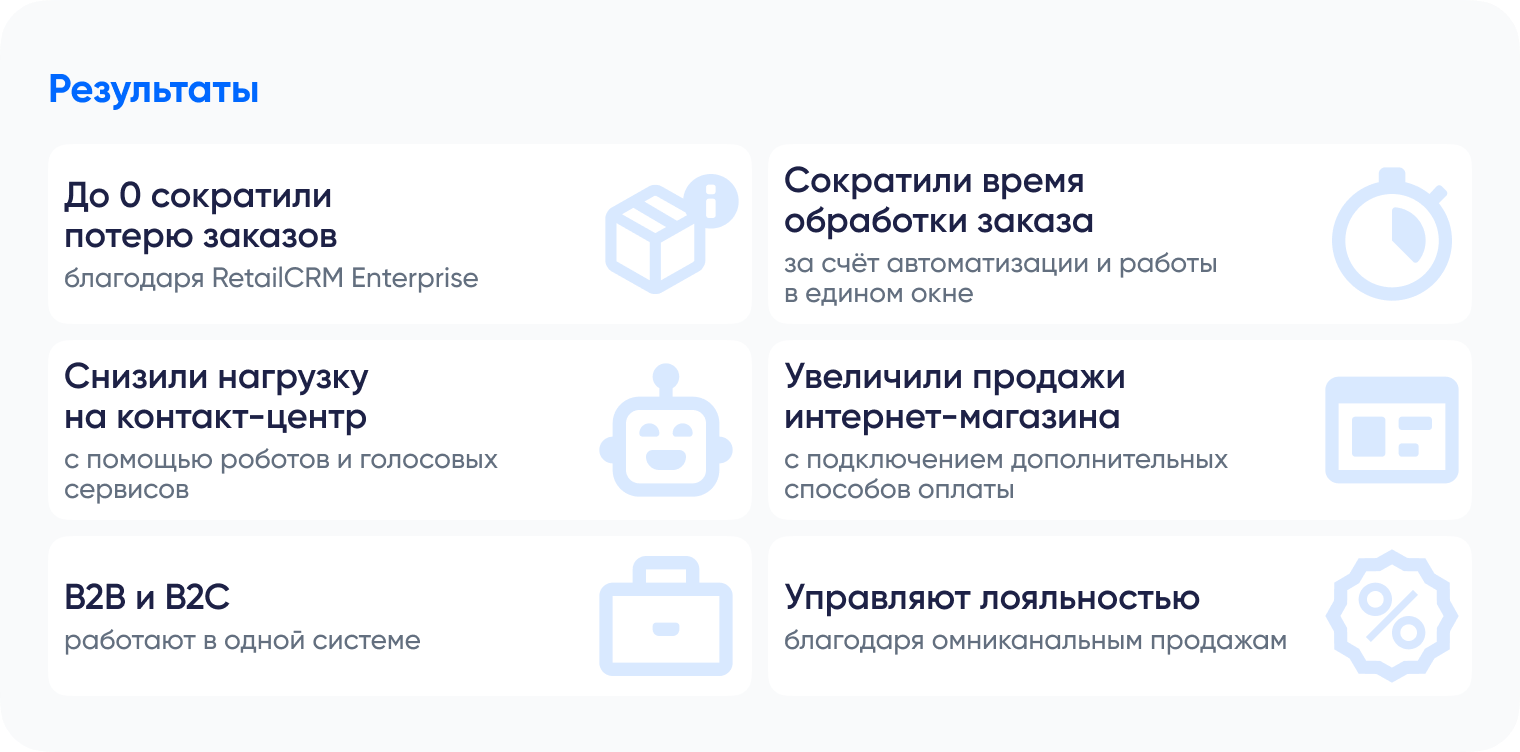 Результаты внедрения RetailCRM