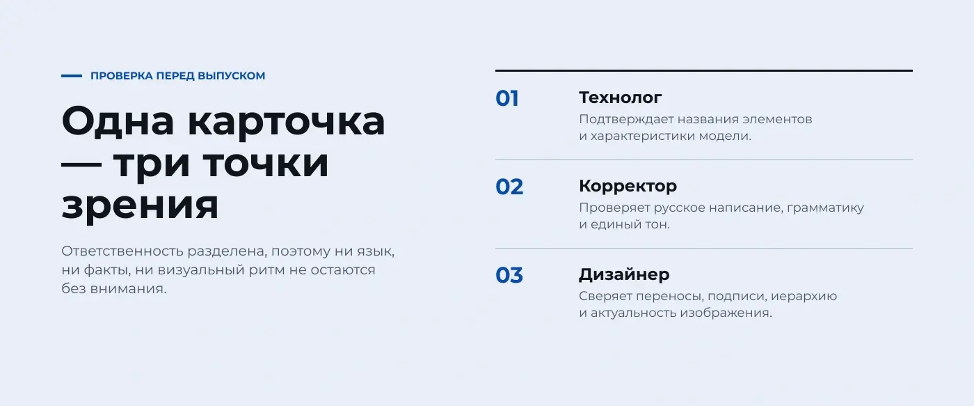 Финальная проверка макетов: технолог подтверждает товар, корректор проверяет текст, дизайнер сверяет вёрстку