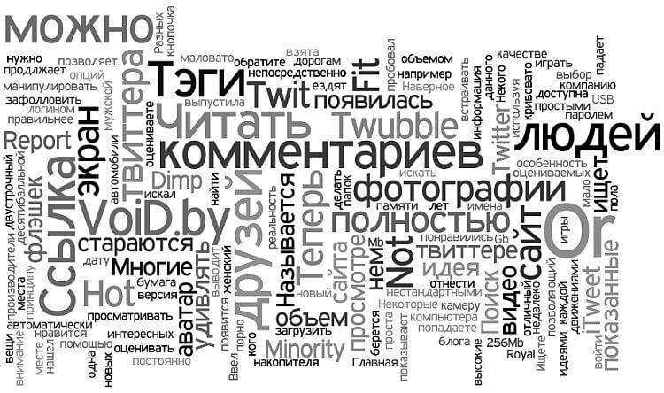 Расположение текста на фото