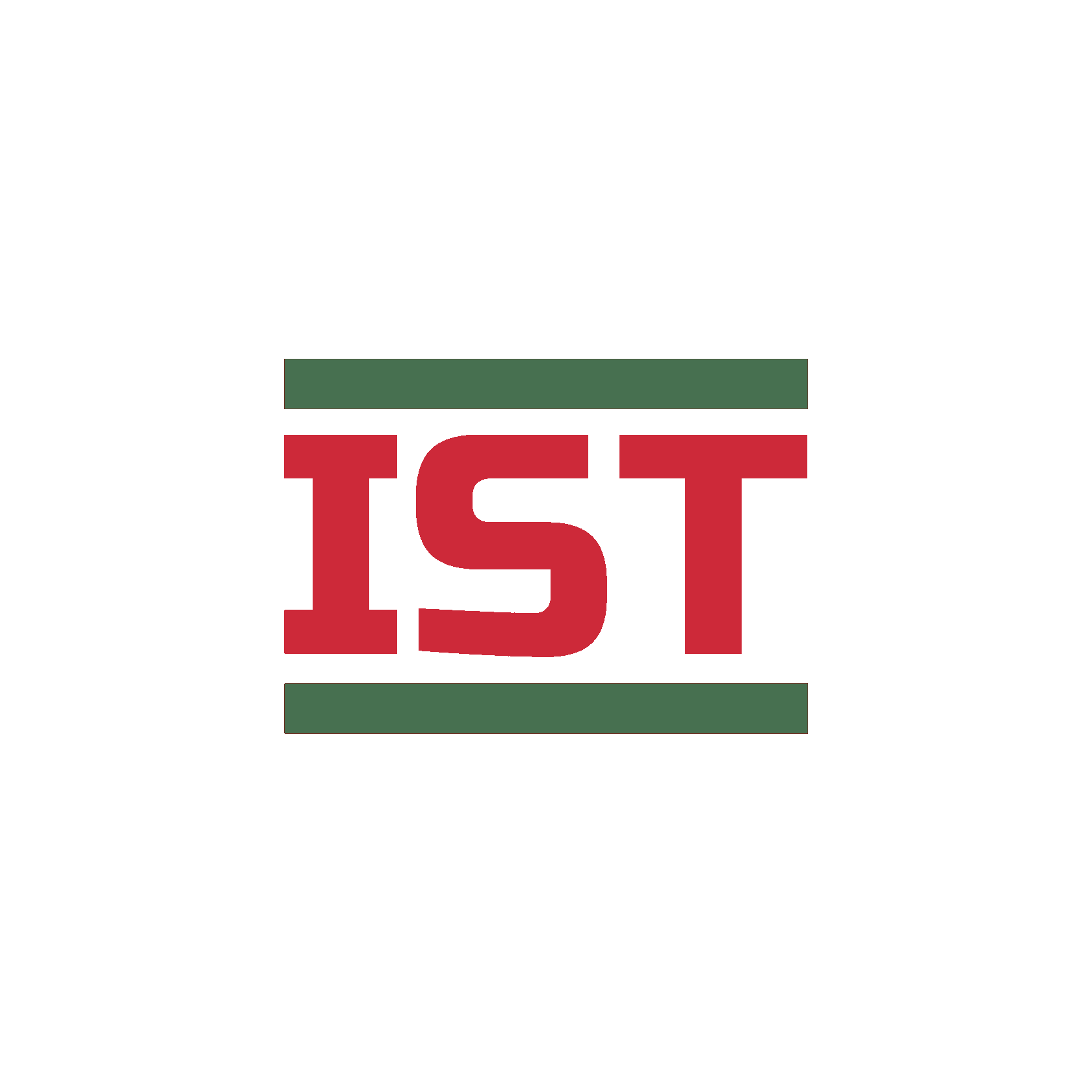 IST Hungary company