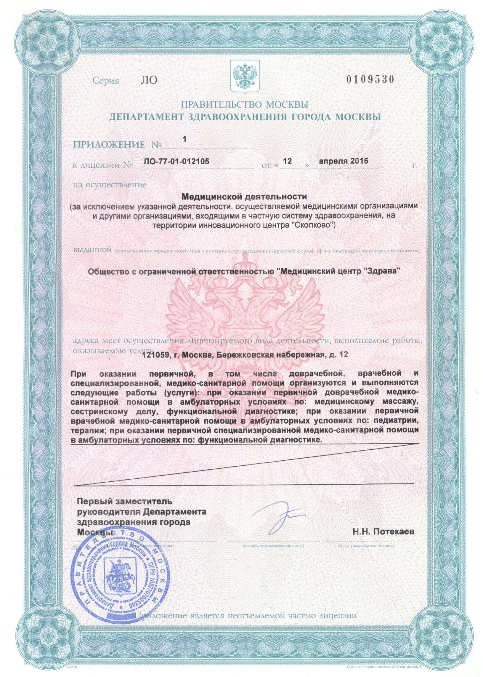 Loconova. Увеличение ягодиц