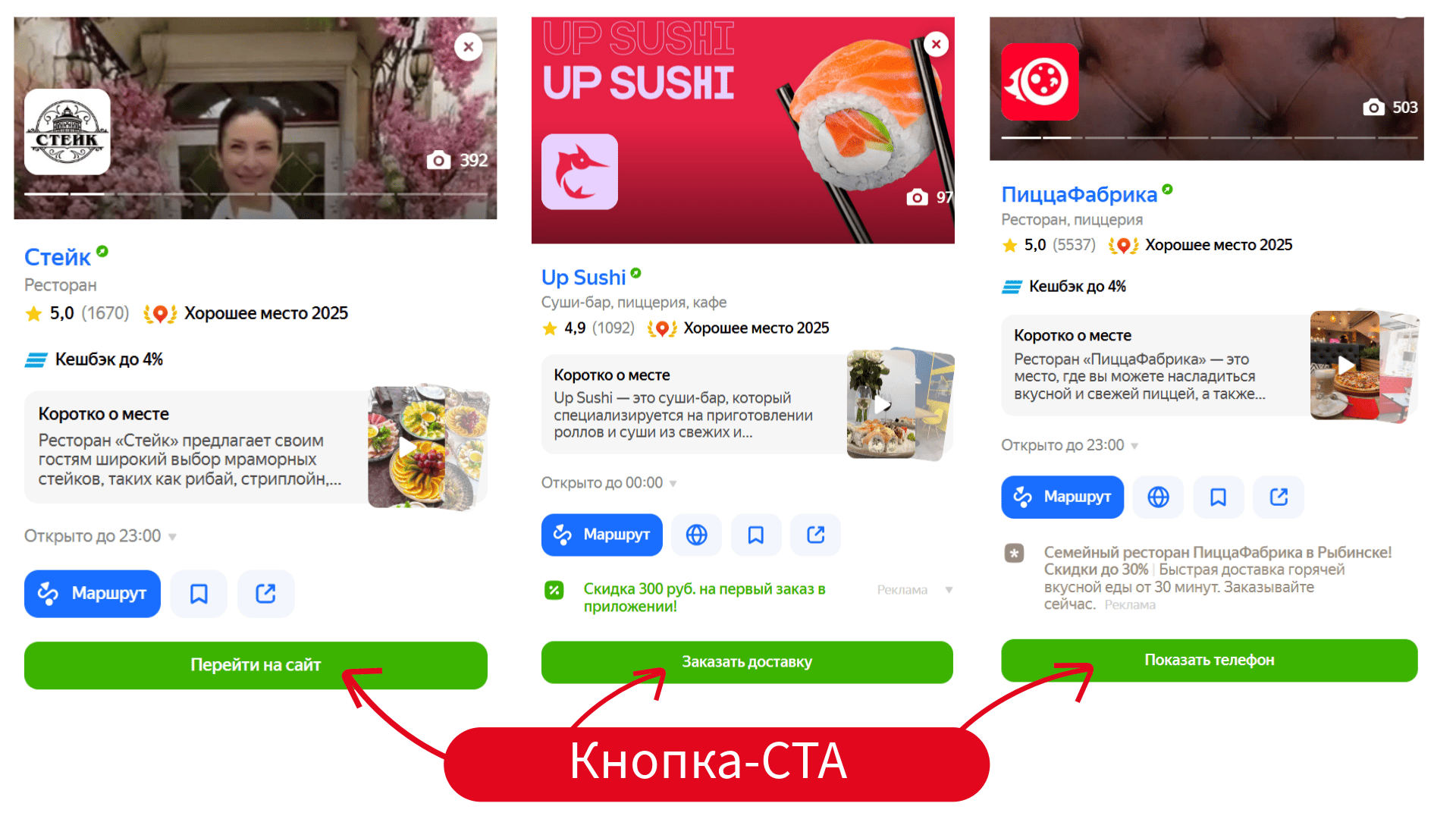 Почему ваш бизнес не в топе Яндекс Карт: частые ошибки