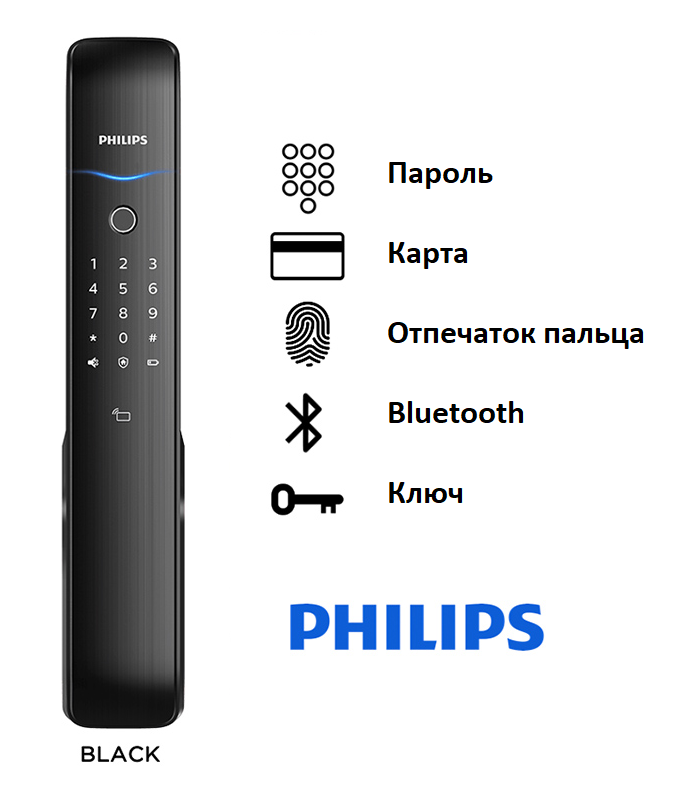 Philips easy key smart. Умный замок Филипс. Умный замок Philips Easykey. Дверной замок Филипс. Смарт замок Philips 7000.