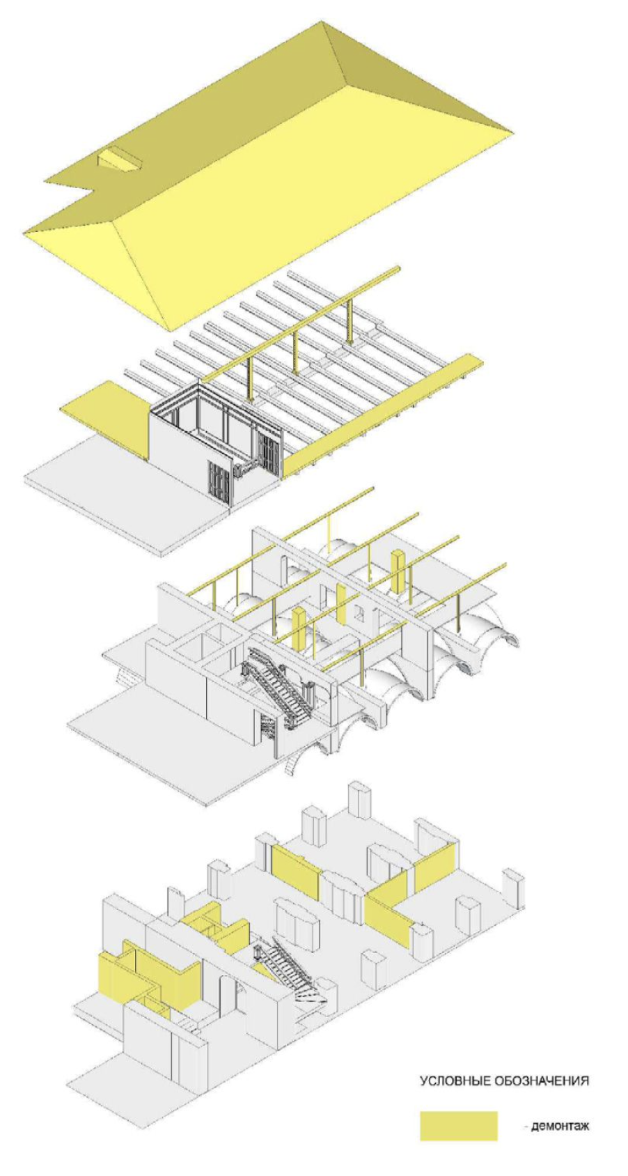 Схема очерёдности работ