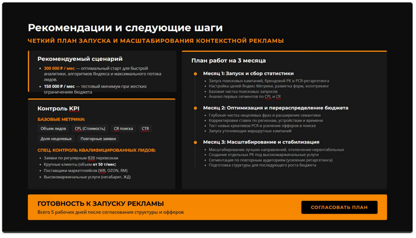 Рекомендации по запуску, контролю стоимости и масштабированию