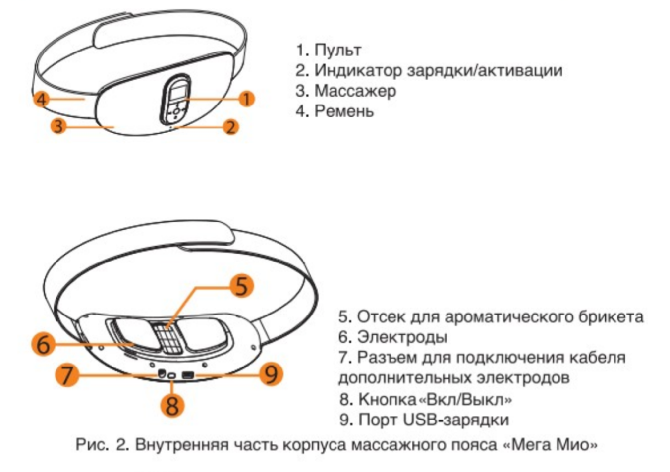 массажер для спины