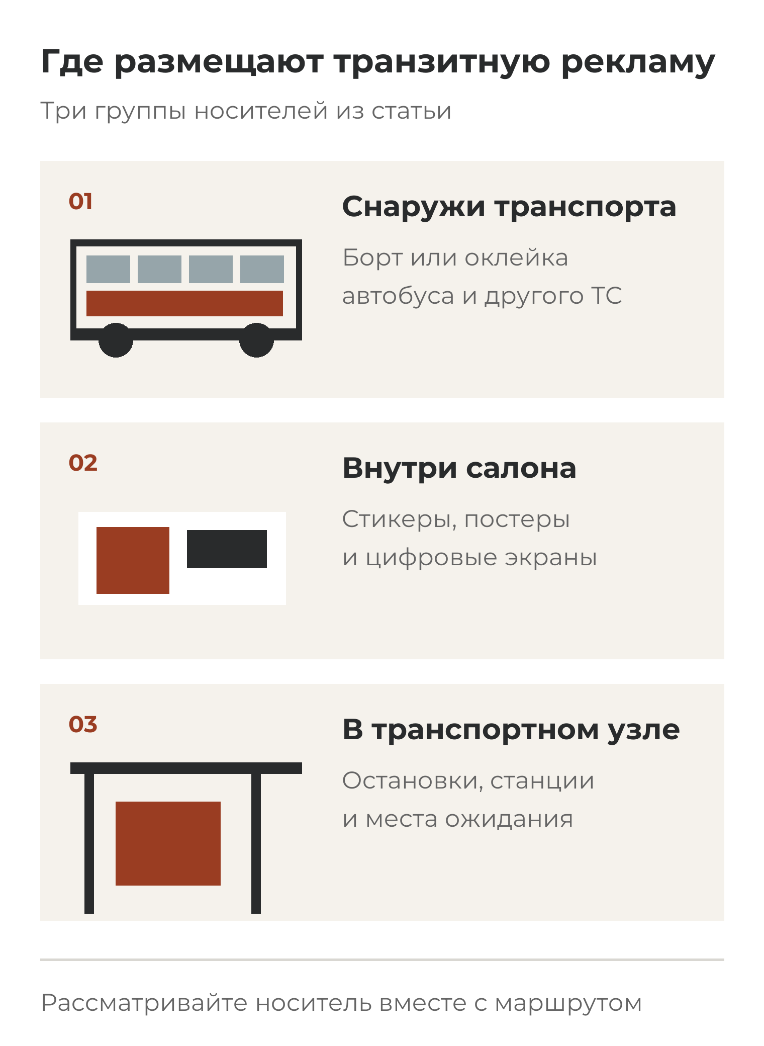 Три группы транзитных носителей: реклама снаружи транспорта; стикеры, постеры и экраны внутри салона; конструкции на остановках и в транспортных узлах.