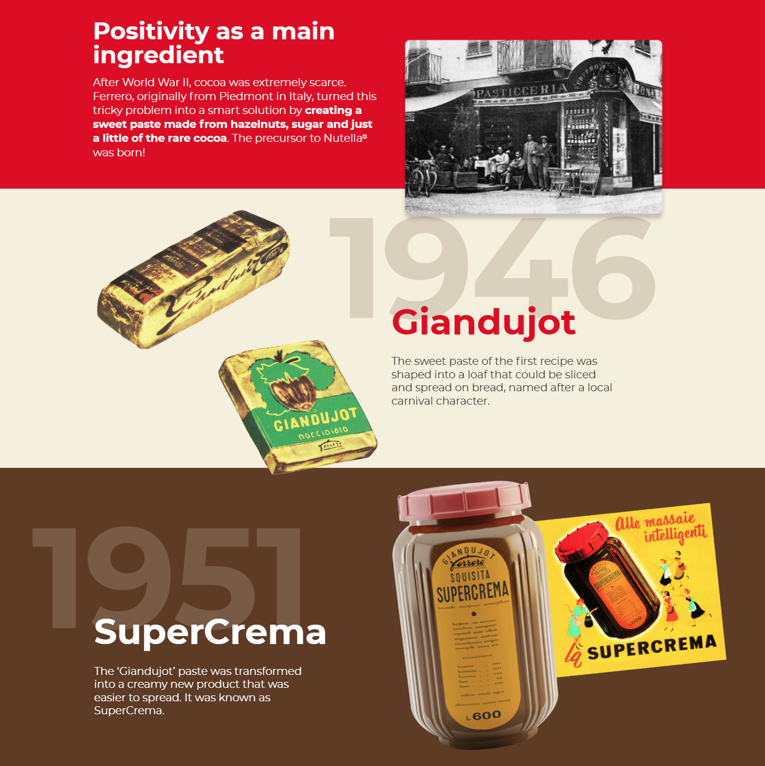 Nutella brand history