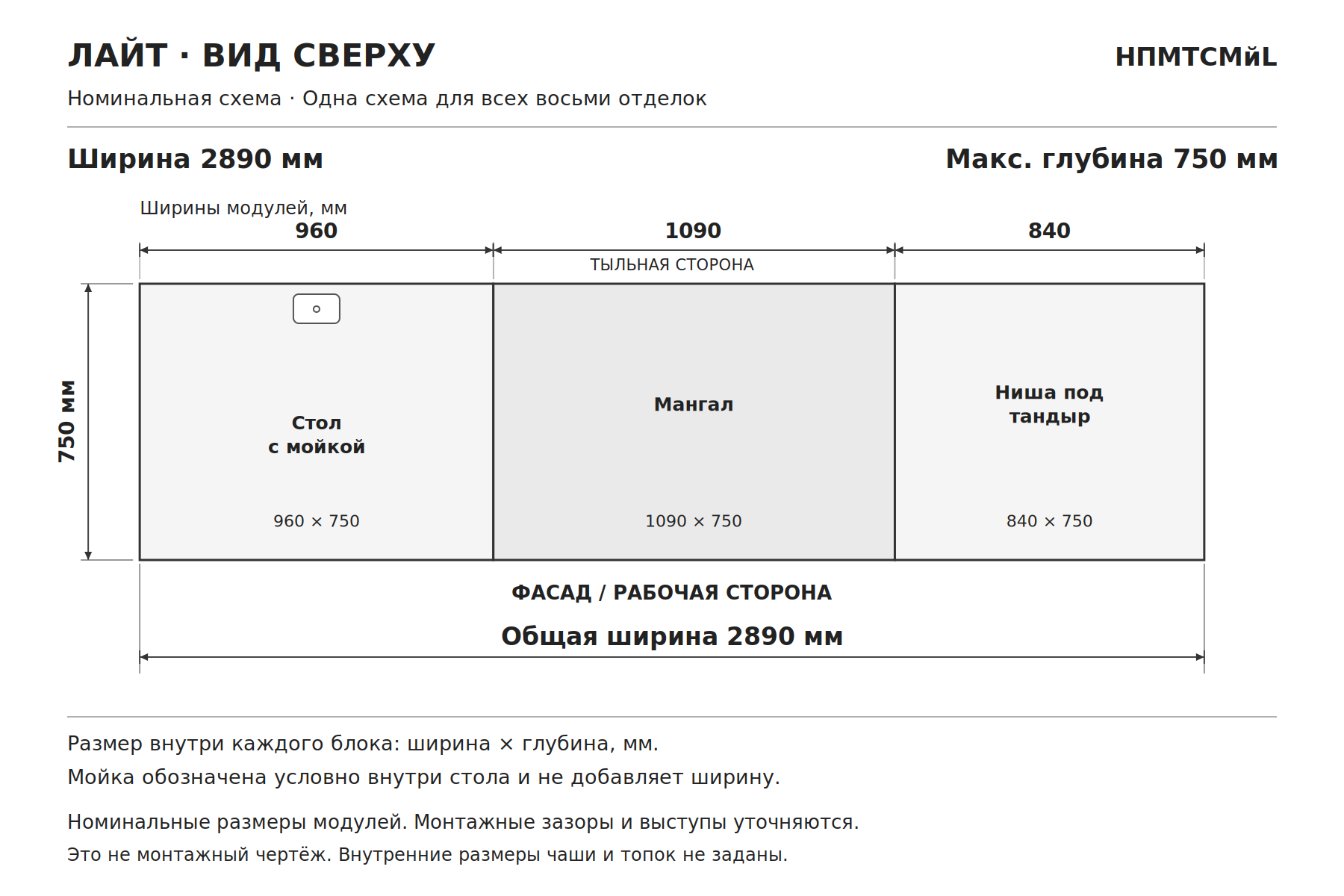 Модульная зона барбекю из кирпича с тандыром, столом и мойкой «Лайт», схема сверху