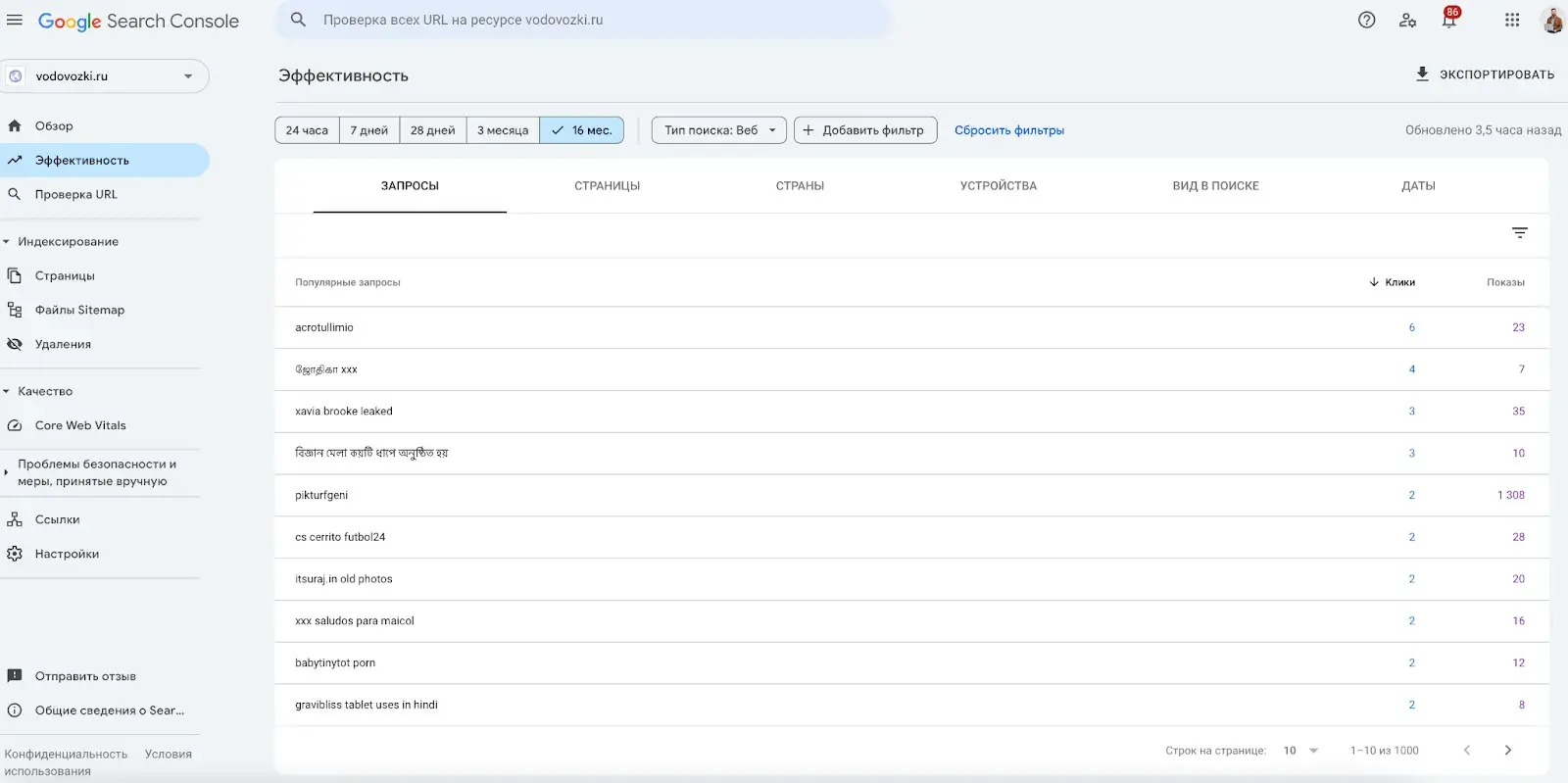 Спамная история по кликам