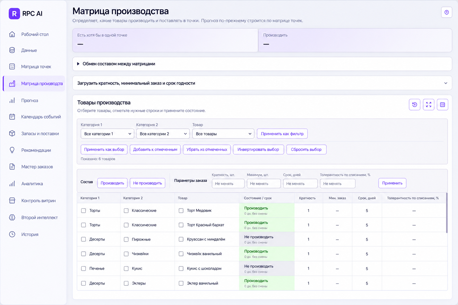 Что производить и с какими ограничениями.