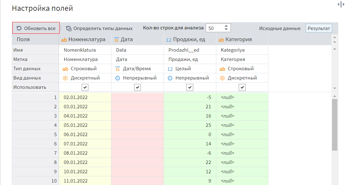 Для кого подходит аналитический ускоритель AltMacros