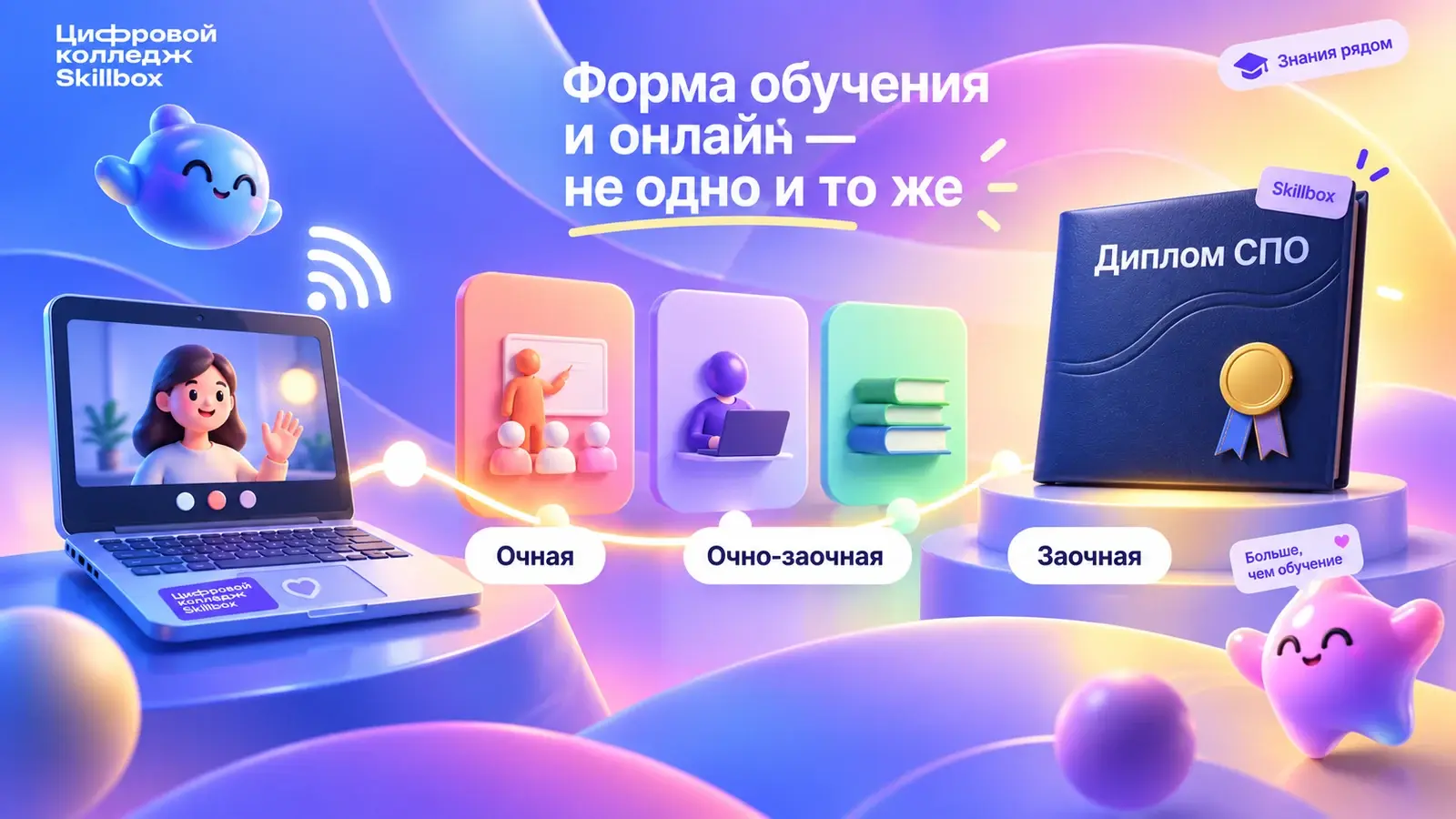Схема различия формы обучения, дистанционных технологий и диплома
